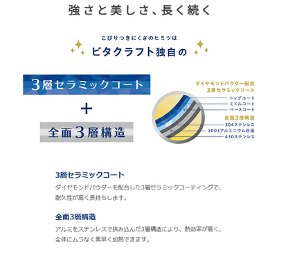 ビタクラフト ソフィアセラミック フライパン 選べるサイズ IH対応 ガス火 VitaCraft 正規品