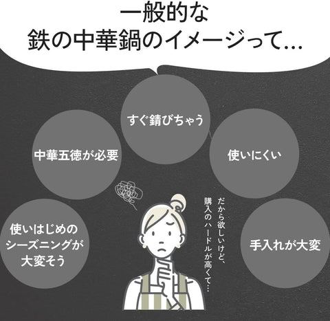 当店オリジナル鉄鍋３点セット リバーライト 極 炒め鍋（30cm）＋中華お玉＋竹ササラセット - フライパン専門店 鐵兎堂-TETTODO-