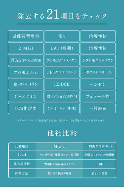 Miz-U（ミズユー） ポット型浄水器 日本製 カートリッジ1本付き