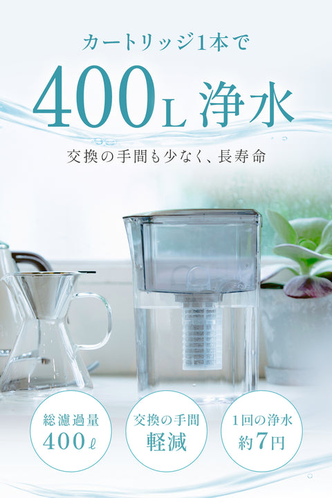 Miz-U（ミズユー） ポット型浄水器 日本製 カートリッジ1本付き