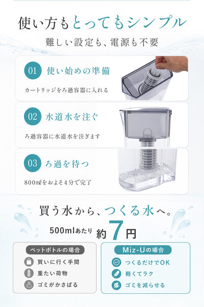 Miz-U（ミズユー） ポット型浄水器 日本製 カートリッジ1本付き