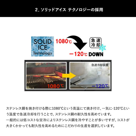 ビタクラフト ソリッドナイフ ブラック 三徳包丁 ペティナイフ シェフナイフ - フライパン専門店 鐵兎堂-TETTODO-