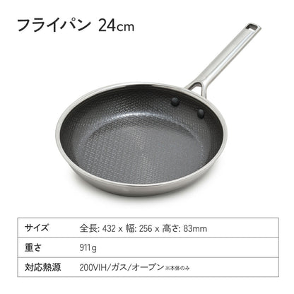 グリーンパン エーペックス フライパン GreenPan IH対応 脱フッ素 PFASフリー