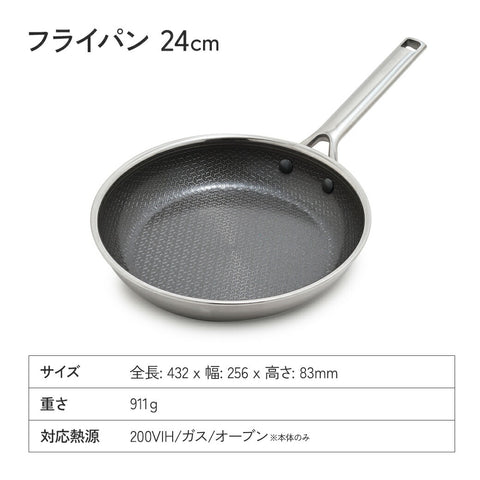 グリーンパン エーペックス フライパン GreenPan IH対応 脱フッ素 PFASフリー - フライパン専門店 鐵兎堂-TETTODO-