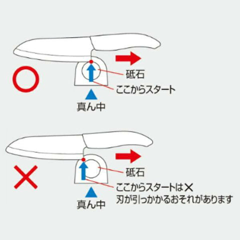 京セラ ダイヤモンドロールシャープナー 両刃 包丁砥ぎ器 セラミック対応 ステンレス 鋼 チタン ダイヤモンド砥ぎ 石 日本製 丸洗いOK セラミック刃 京セラ キッチンナイフ用シャープナー DS20S - フライパン専門店 鐵兎堂-TETTODO-