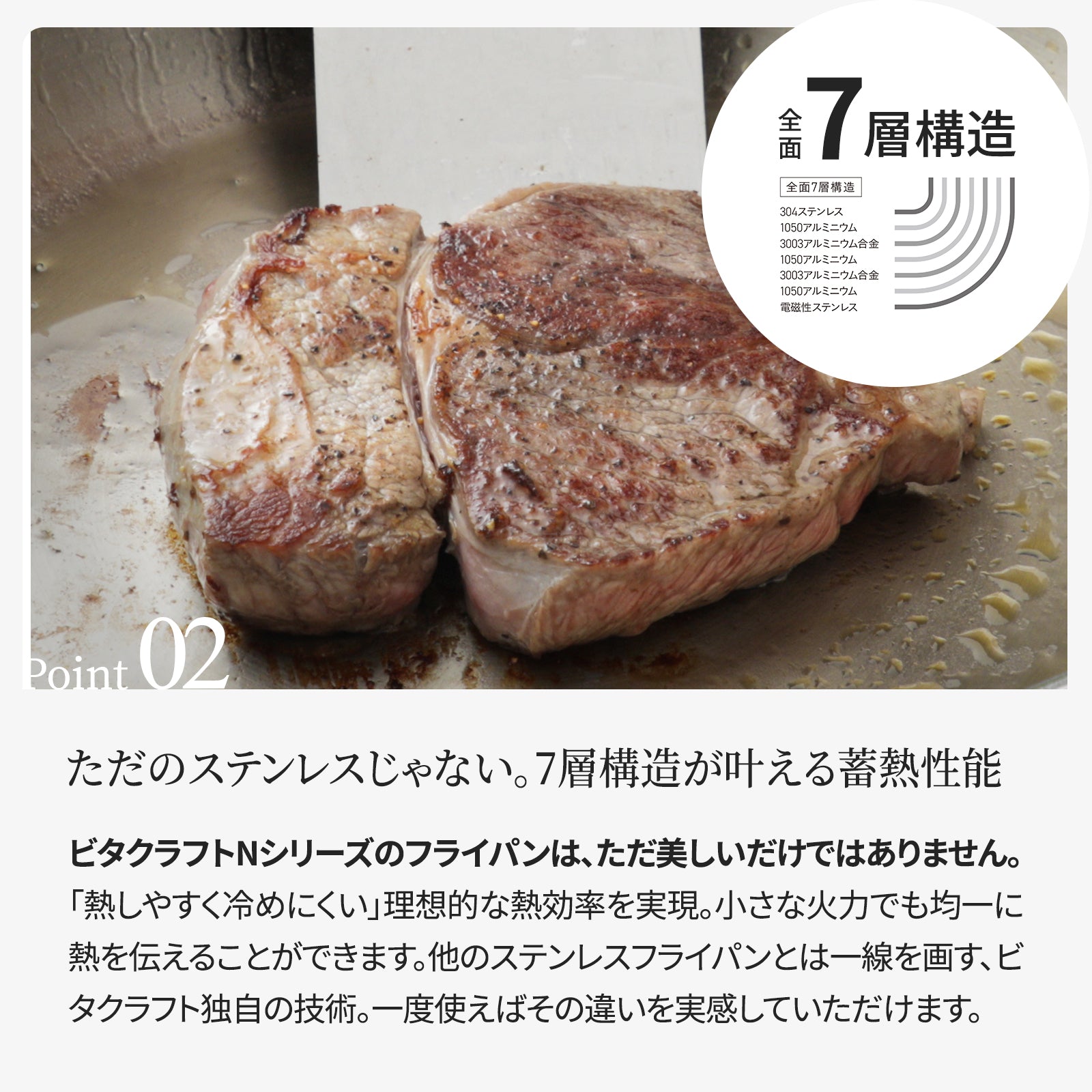 【IH対応】ビタクラフト Nシリーズ フタ付きセット - フライパン専門店 鐵兎堂-TETTODO-