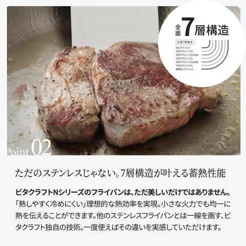 【IH対応】ビタクラフト Nシリーズ フタ付きセット - フライパン専門店 鐵兎堂-TETTODO-