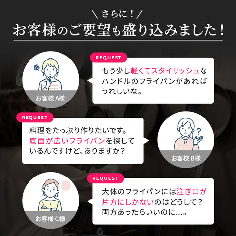 ITADAKI -イタダキ- 鉄フライパン フライパン 軽い 錆びにくい こびりつきにくい ひっつかない 蓄熱性 鐵兎堂 フライパン専門店 燕三条 新潟県　厚板フライパン 中華鍋 北京鍋 ステンレスハンドル made in japan 日本製  PFOAフリー PFASフリー リバーライト コレール 鉄分摂取 鉄分 鉄